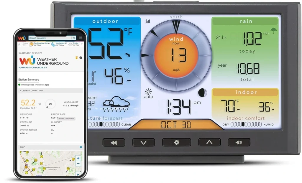 home weather station